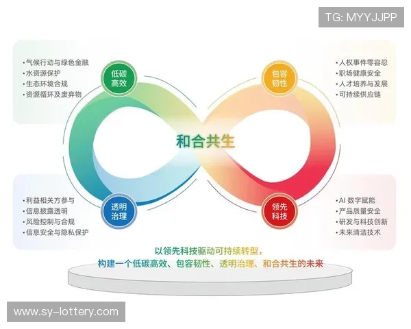 ESG投资入门指南：如何理解环境、社会和治理因素在投资中的重要性
